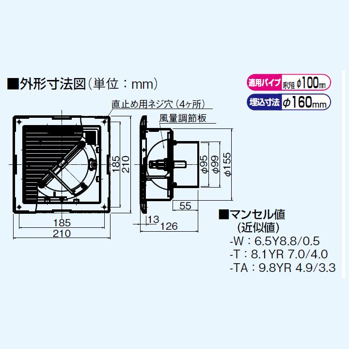 Panasonic（パナソニック） 【FY-GWV043-W】パナソニック 吸排気グリル