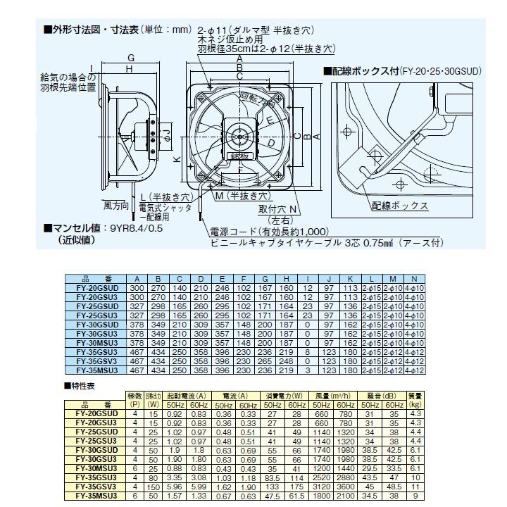 Panasonic（パナソニック） 【FY-25GSUD】パナソニック 有圧換気扇 有 