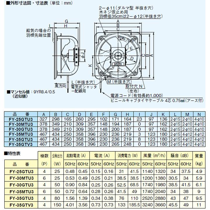 Panasonic（パナソニック） 【FY-35GTU3】パナソニック 有圧換気扇 有