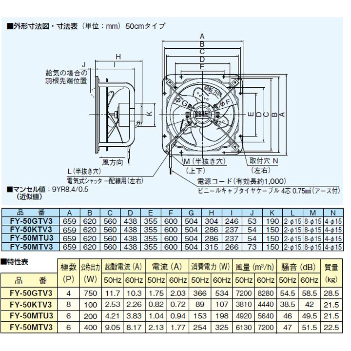 Panasonic 【FY-50GTV3】パナソニック 有圧換気扇 低騒音形 排 Panasonic 【FY-50GTV3】パナソニック 有圧換気扇 低騒音形 排