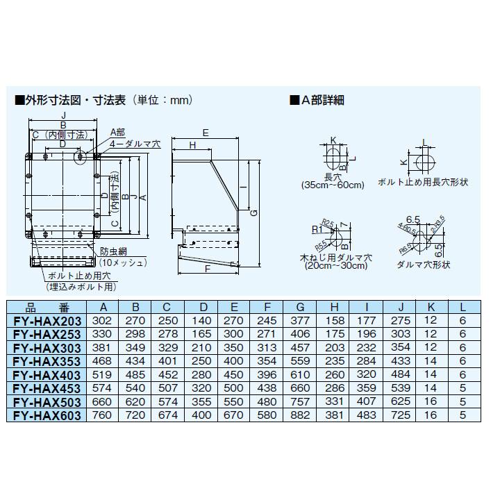 Panasonic（パナソニック） 【FY-HAX353】パナソニック 有圧換気扇用 