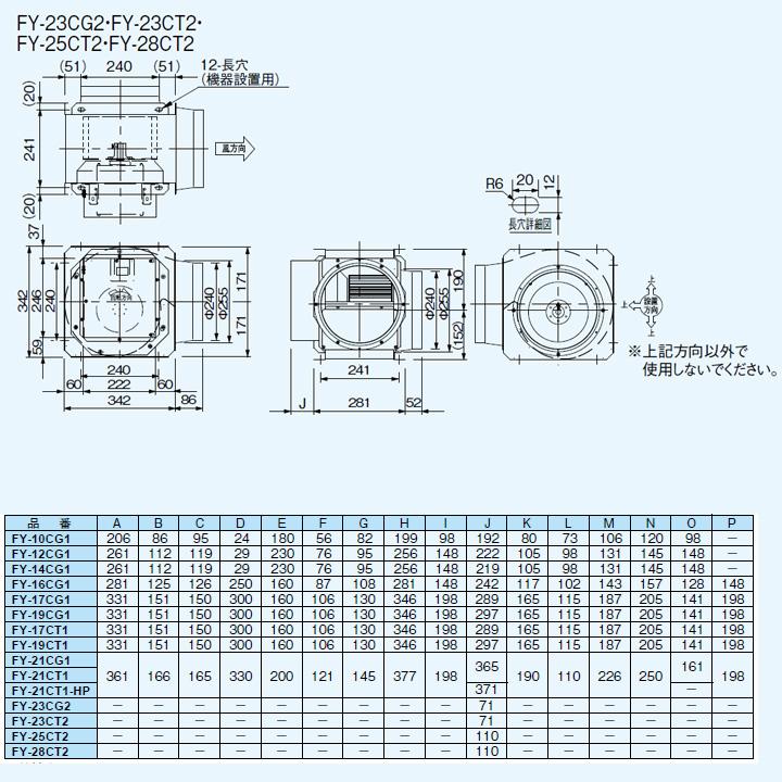 Panasonic（パナソニック） 【FY-28CT2】パナソニック ミニシロッコ 
