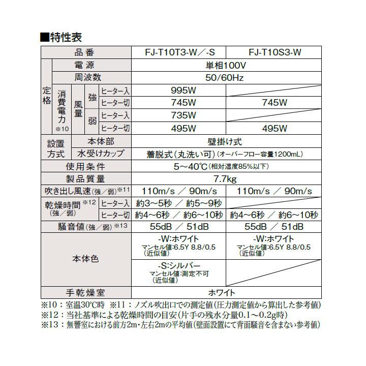Panasonic（パナソニック） 【FJ-T10T3-S】パナソニック ハンド