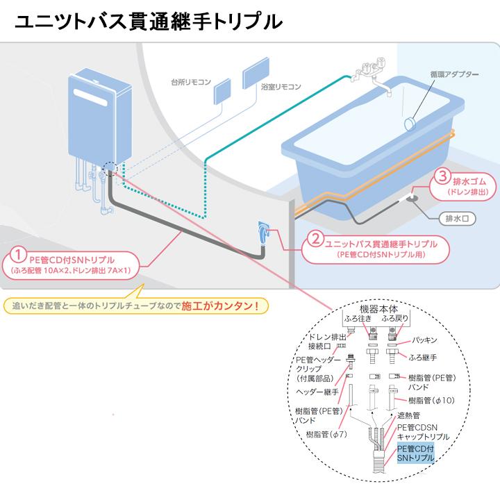 ノーリツ（NORITZ） 【0706476】【ユニットバス貫通継手トリプル