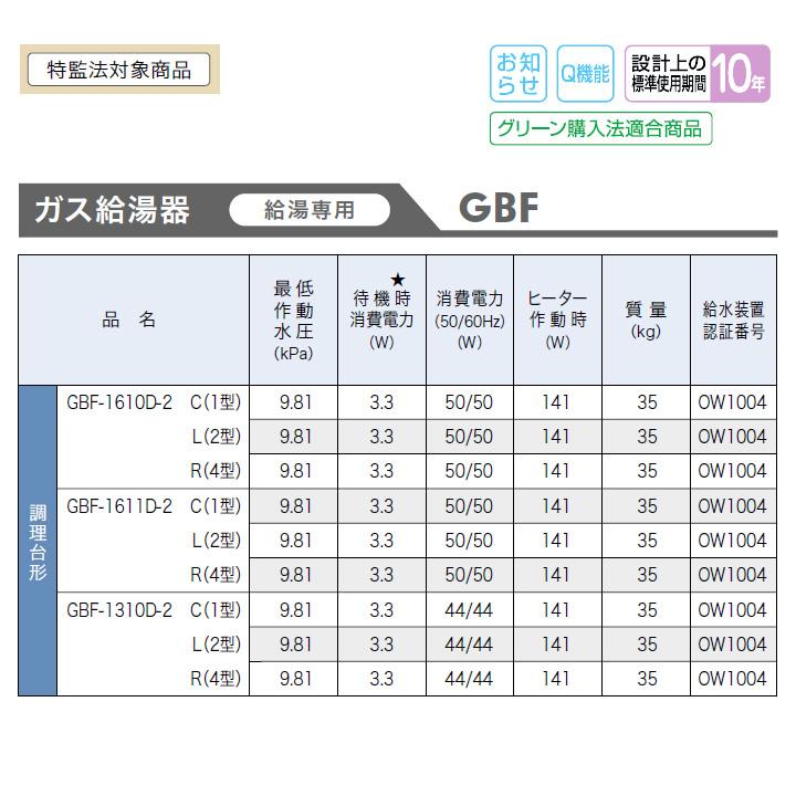 ノーリツ（NORITZ） 【GBF-1611D-2】ノーリツ ガス給湯器 給湯専用