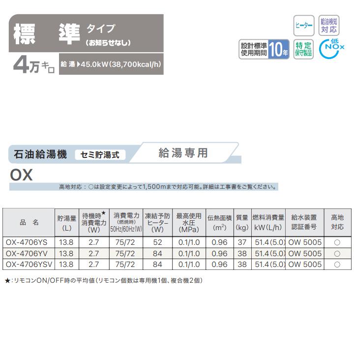 ノーリツ　給湯器　石油給湯機　屋外据置形　標準　1階給湯専用　4万キロ　給湯専用　セミ貯湯式　NORITZ