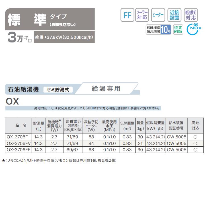 ノーリツ（NORITZ） 【OX-3706FF】ノーリツ 給湯器 石油給湯機 給湯