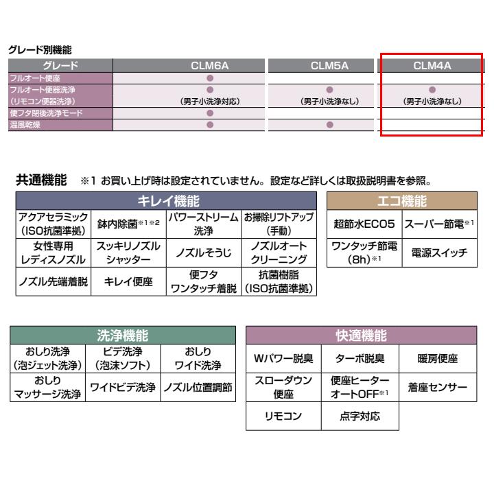 【YBC-CL10PM+DT-CL114APMU/BB7】リクシル マンションリフォーム用 プレアスLSタイプ 床上排水 155タイプ 一般地 水抜方式 流動方式兼用 BB7 受注生産 LIXIL_2