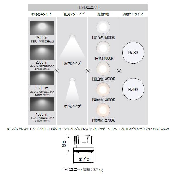 【LEEU-2003L-03】東芝 LEDユニット 高効率タイプ 2000シリーズ 広角 電球色 TOSHIBA｜jyusetsu-komatsuya｜02