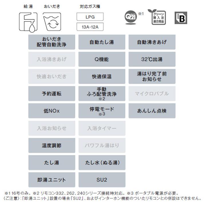 【RUF-SA2015AB(A)】リンナイ ガスふろ給湯器 設置フリータイプ フルオート RUF-SAシリーズ スリムタイプ PS扉内後方排気型 20号 都市ガス 受注生産品 RINNAIの画像