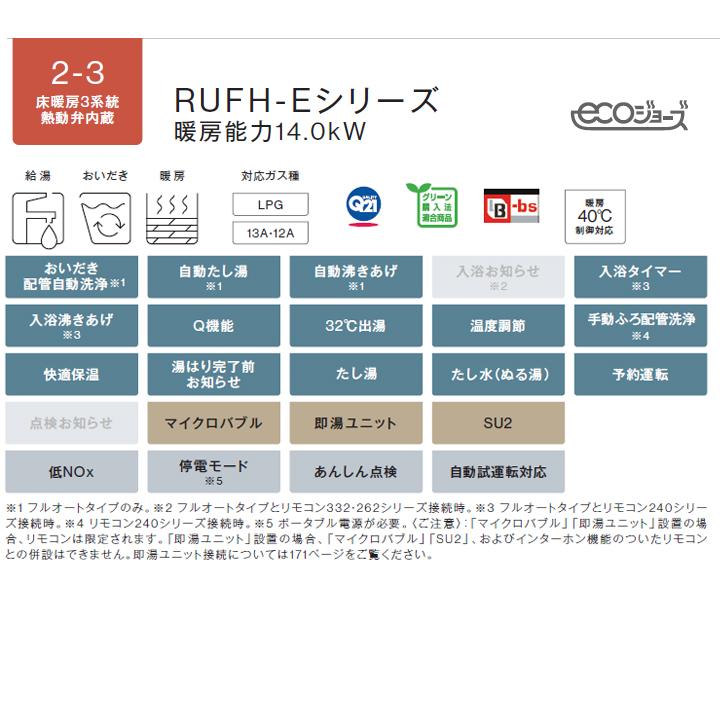 【RUFH-E2408SAH2-3(A)】リンナイ ガス給湯暖房用熱源機 Eシリーズ オート 屋外壁掛型/PS標準設置型(超高層耐風仕様) 24号 都市ガス RINNAIの画像