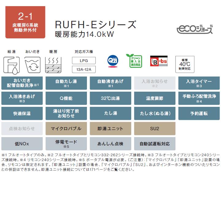 【RUFH-E2408AH2-1(A)】リンナイ ガス給湯暖房用熱源機 Eシリーズ フルオート 屋外壁掛型/PS標準設置型(超高層耐風仕様) 24号 都市ガス RINNAIの画像