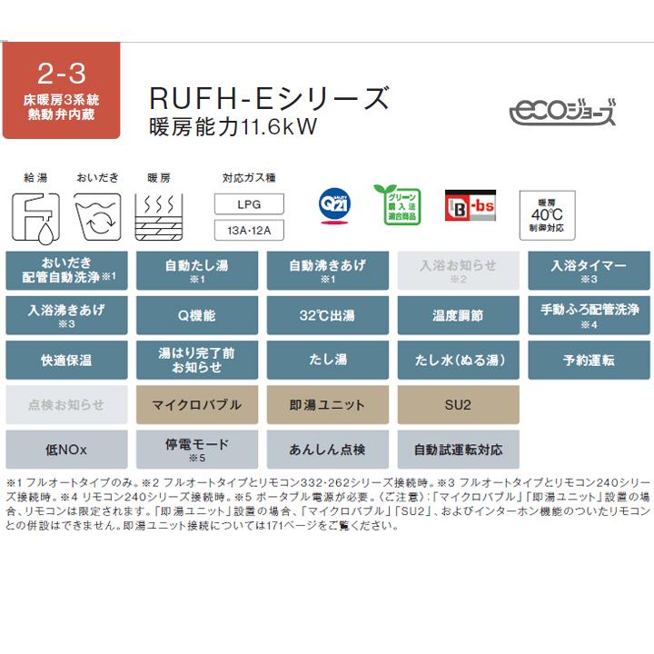 【RUFH-E1617AT2-3(A)】リンナイ ガス給湯暖房用熱源機 RUFH-Eシリーズ フルオート PS扉内設置型/PS前排気型(超高層耐風仕様) 16号 都市ガス RINNAIの画像