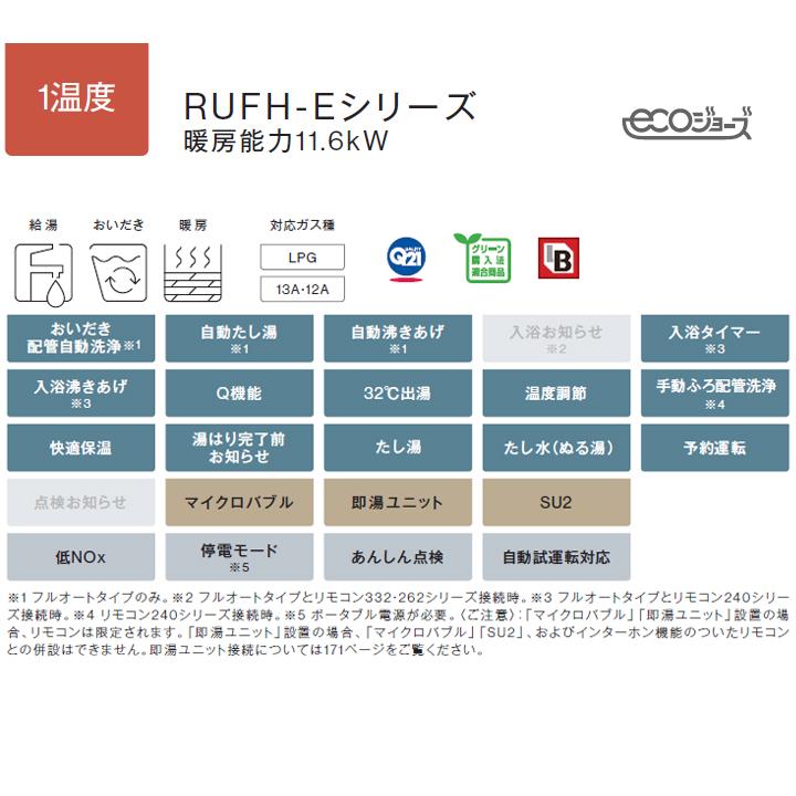 【RUFH-E2407SAU(A)】リンナイ ガス給湯暖房用熱源機 Eシリーズ オート PS扉内上方排気型 24号 都市ガス RINNAIの画像