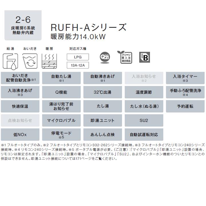 【RUFH-A2400AB2-6(A)】リンナイ ガス給湯暖房用熱源機 RUFH-Aシリーズ フルオート PS扉内後方排気型 24号 プロパン 受注生産品 RINNAIの画像