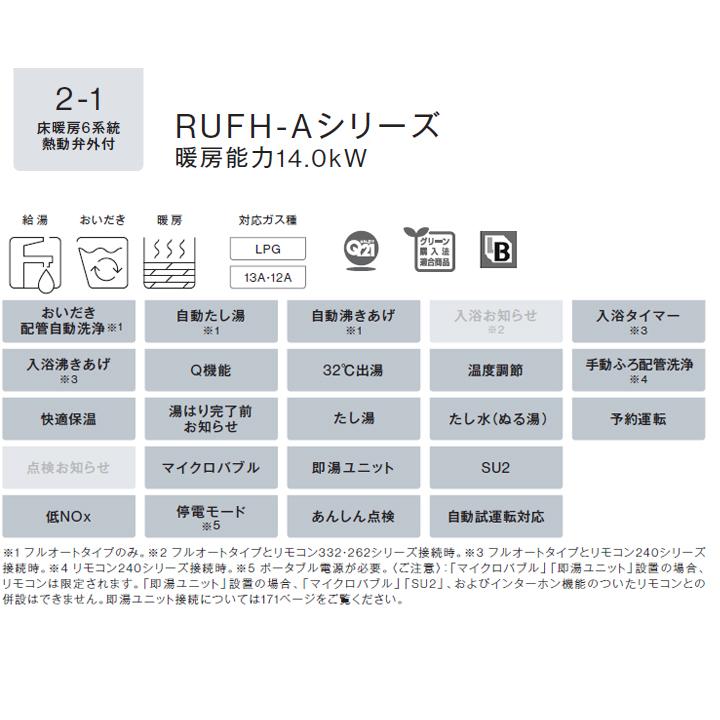 【RUFH-A1610AB2-1(A)】リンナイ ガス給湯暖房用熱源機 RUFH-Aシリーズ フルオート PS扉内後方排気型 16号 都市ガス 受注生産品 RINNAIの画像