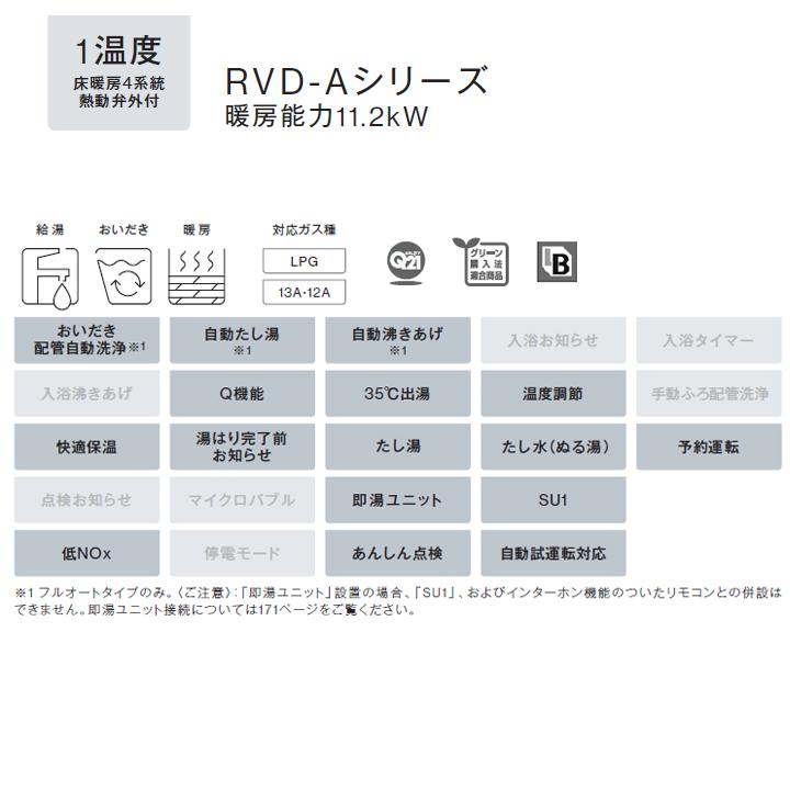 【RVD-A2400SAT(B)】リンナイ ガス給湯暖房用熱源機 RVD-Aシリーズ オート PS扉内設置型/PS延長前排気型(超高層耐風仕様) 24号 都市ガス RINNAIの画像