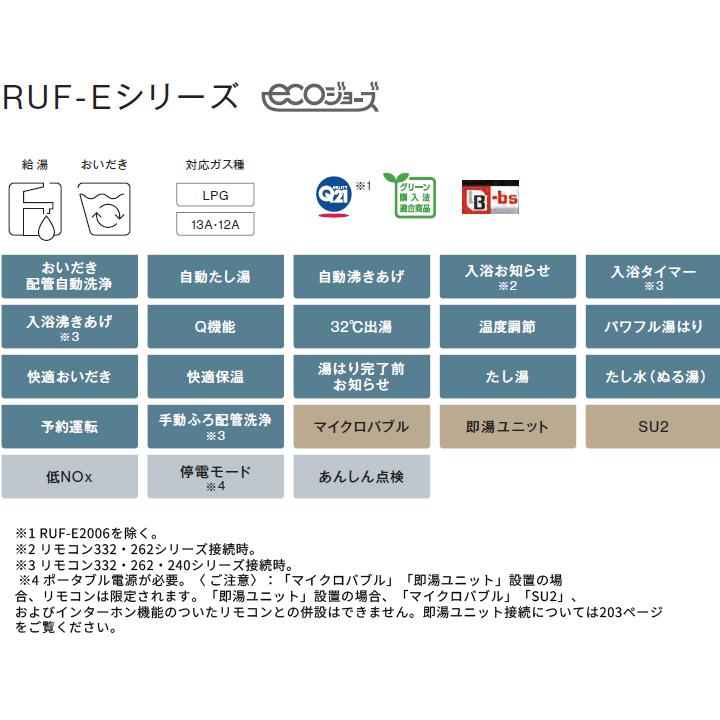 【RUF-E1616AW(A)】リンナイ ガスふろ給湯器 設置フリータイプ RUF-Eシリーズ フルオート 屋外壁掛型 16号 都市ガス RINNAIの画像