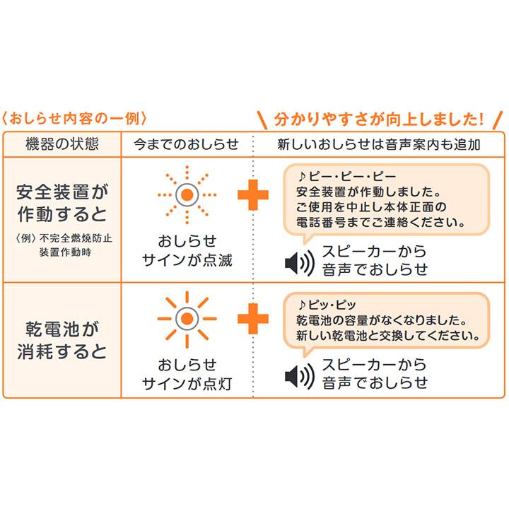 【PH-5BNHK】パロマ ガス給湯器 元止式 熱湯式 100V使用 プロパン 寒冷地用部材 PH-5BVH後継機種 【paloma】｜jyusetsu-komatsuya｜03