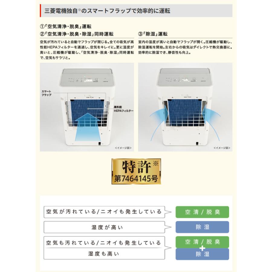 三菱（MITSUBISHI） 【在庫有り】【MJ-PHDV24YX】三菱 除湿機 空清脱臭
