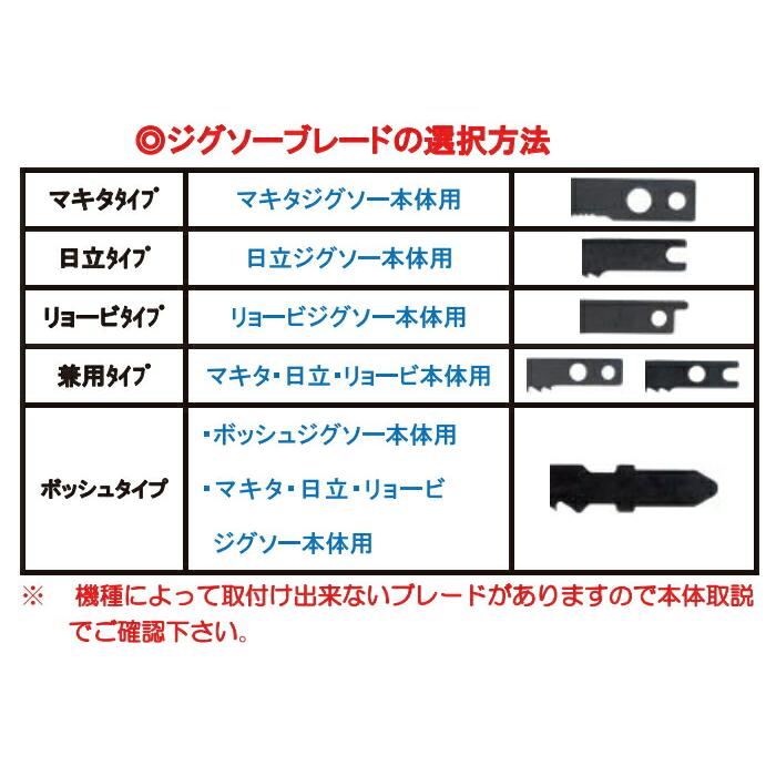 神東工業 ジグソーブレード ボッシュタイプ B 1a 10枚入 品番 最安