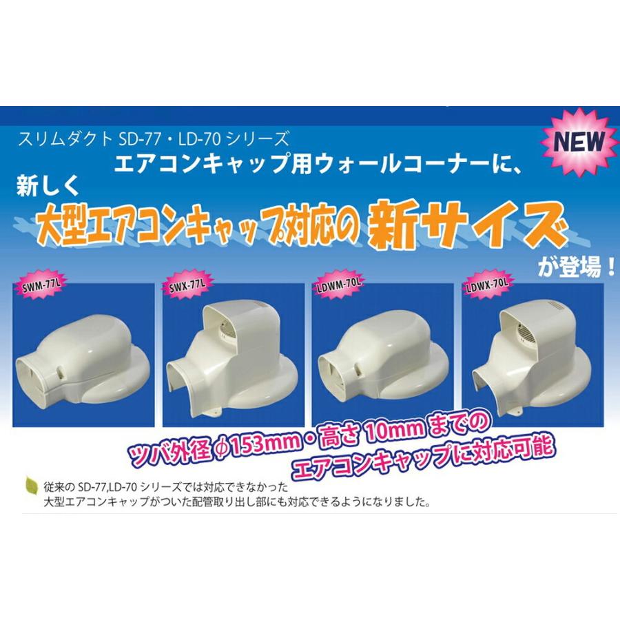 因幡電機産業（因幡電工） ウォールコーナーエアコンキャップ