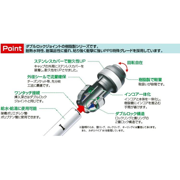 オヤジ様専用 ダブルロックジョイントP WPT1型 チーズソケット