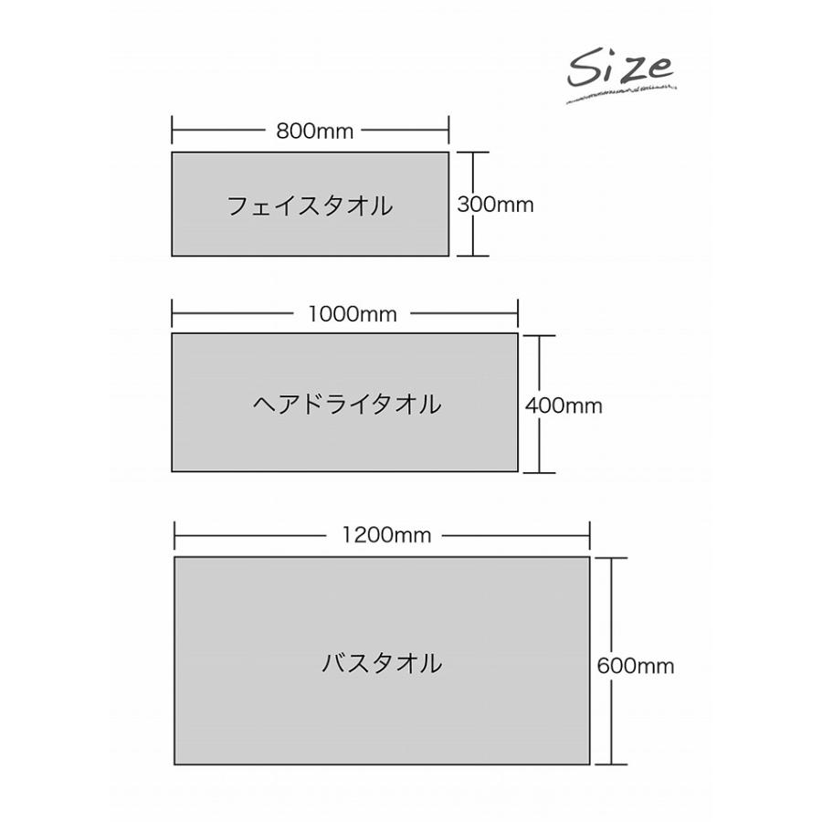 シービージャパン　カラリプラス ヘアドライタオル　グレー　【品番：4571347176100】｜jyusetsupro｜06