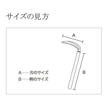 豊稔企販　豊稔光山作 ゴム柄鋸鎌　【品番：HT-0822】｜jyusetsupro｜02