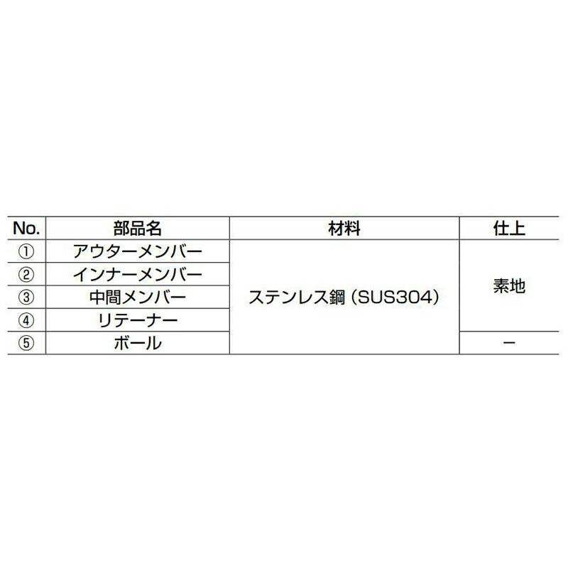 スガツネ工業 LAMP ステンレス スライドレール 5302S 重量用 スガツネ工業 LAMP ステンレス スライドレール 5302S 重量用