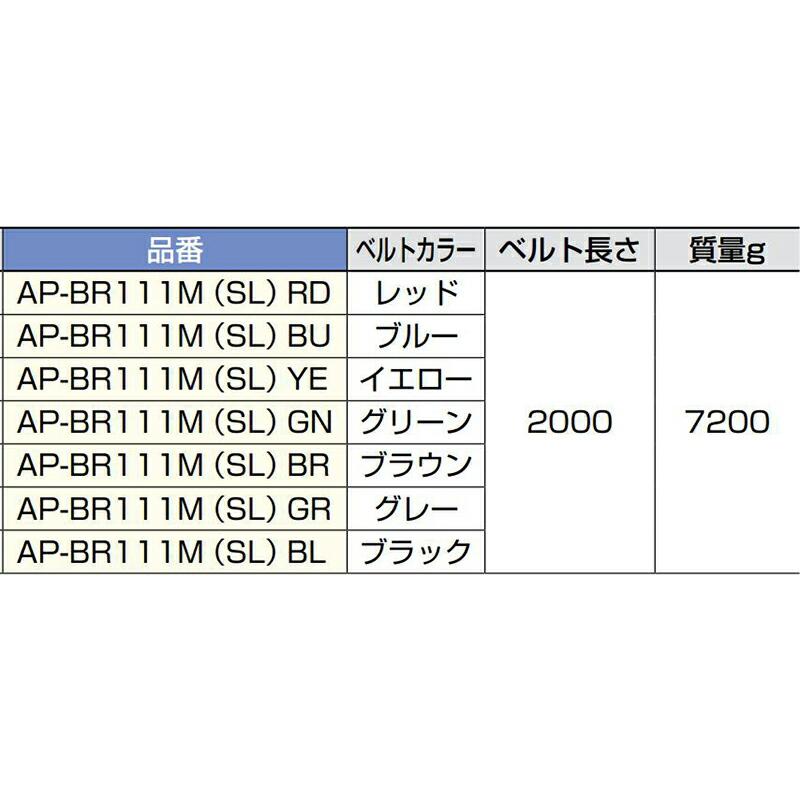 スガツネ工業　LAMP　ベルトリールパーティション 【ケツト】 AP-BR111M型　グリーン　【品番：AP-BR111M(SL)GN】