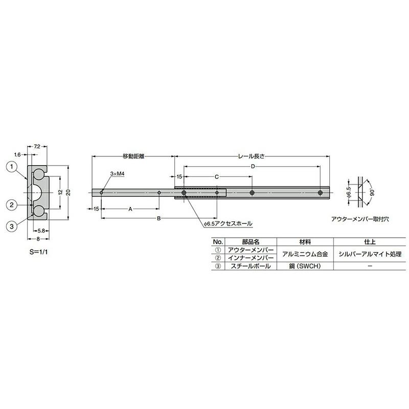 Da-iCE 花村想太さん NOśWEA 緑 トートバッグ ノースウェア 花村想太