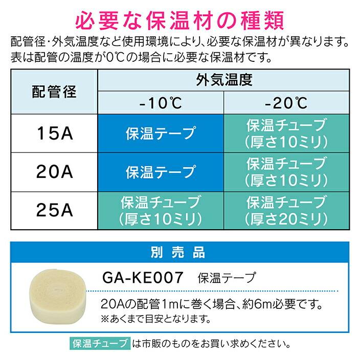 カクダイ　GAONA　これカモ 凍結防止ヒーター10m　【品番：GA-KE006】｜jyusetsupro｜06