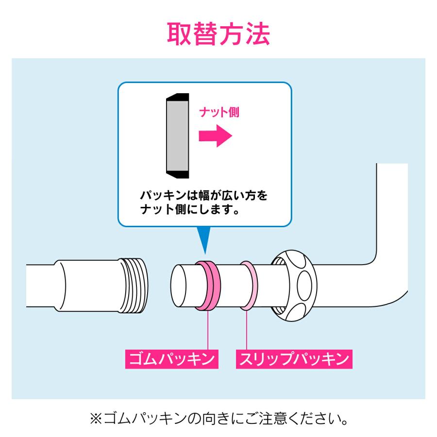 【メール便対応】カクダイ　GAONA　これエエやん 排水さしこみパッキン　【品番：GA-NE007】｜jyusetsupro｜04