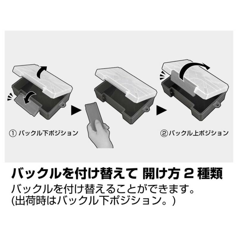 アネックスツール トルクアダプターセット 【品番:ATA-S1 アネックスツール トルクアダプターセット 【品番:ATA-S1