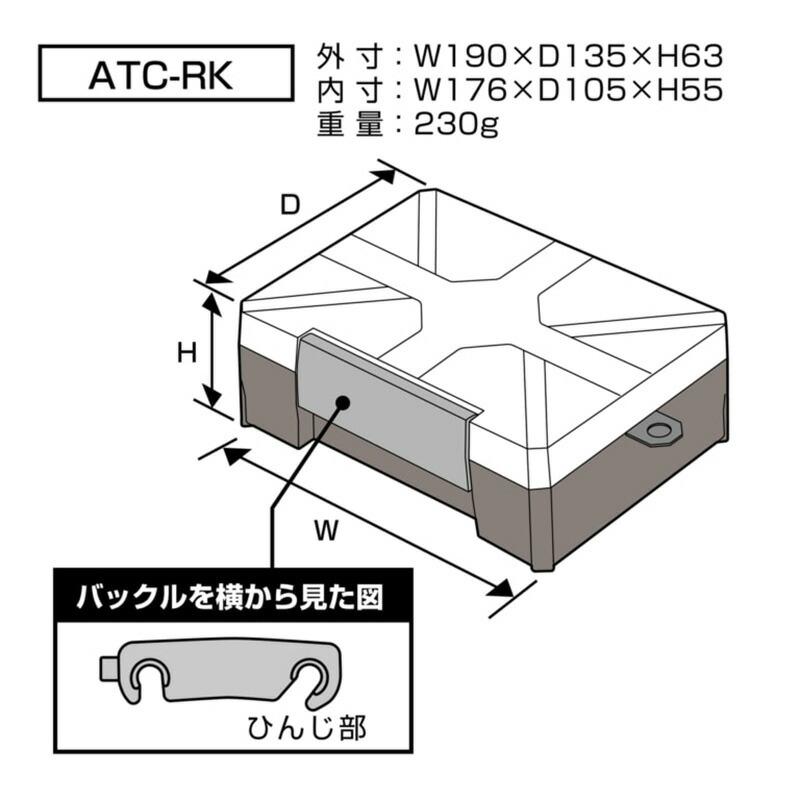 アネックスツール トルクアダプターセット 【品番:ATA-S1 アネックスツール トルクアダプターセット 【品番:ATA-S1