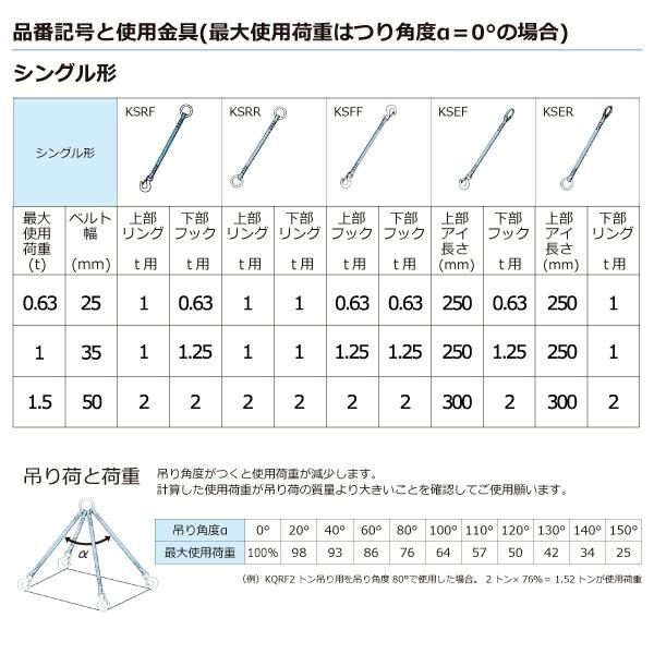 東レインターナショナル　金具付シグナルスリング KSRR 1点吊 1ton 幅35mm 長さ1m　【品番：KSRR 1.0t×1.0m（L）】｜jyusetsupro｜02