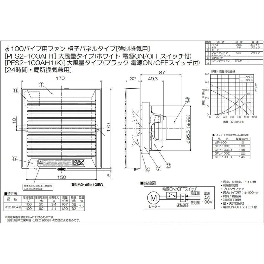 高須産業　局所用 天井埋込形換気扇（格子パネルタイプ）　●