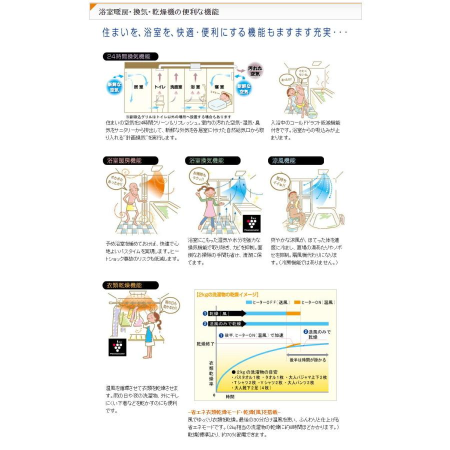 57%以上節約 MAX マックス株式会社 ドライファン プラズマクラスター 技術搭載 浴室暖房 換気 乾燥機 24時間換気機能 2室換気 100V JB91992 qdtek.vn 57%以上節約 MAX マックス株式会社 ドライファン プラズマクラスター 技術搭載 浴室暖房 換気 乾燥機 24時間換気機能 2室換気 100V JB91992 qdtek.vn