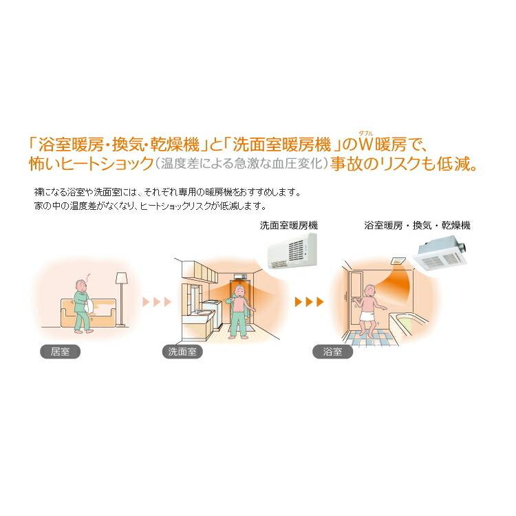 マックス ドライファン 浴室暖房・換気・乾燥機・24時間換気機能（3室