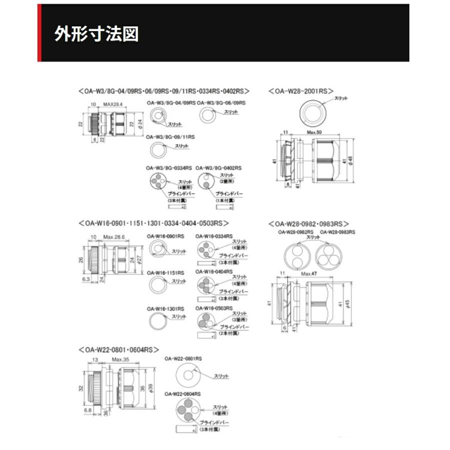 オーム電機 防水型ケーブルクランプ キャプコン OA-W スリット オーム電機 防水型ケーブルクランプ キャプコン OA-W スリット
