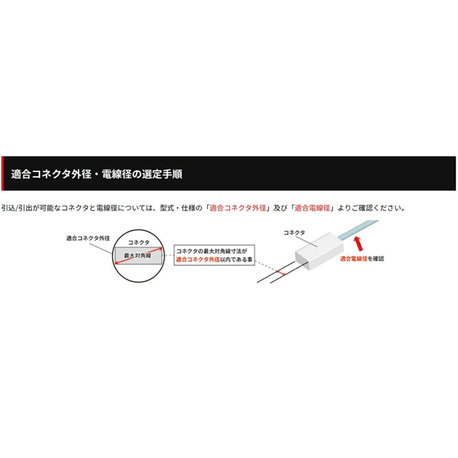 オーム電機 防水型ケーブルクランプ キャプコン OA-W スリット オーム電機 防水型ケーブルクランプ キャプコン OA-W スリット