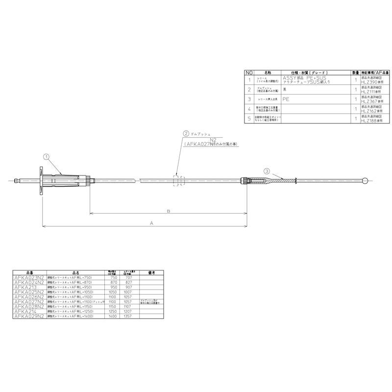 TOTO TOTO 調整式レリースセットAF用（L=1400） 【品番