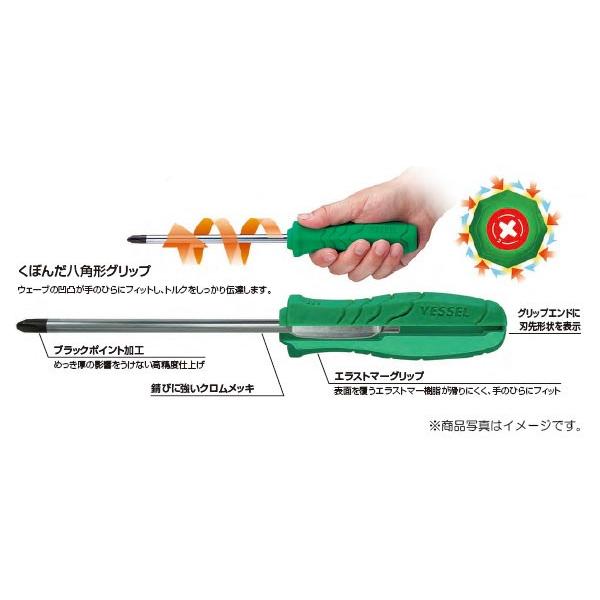 メール便対応】ベッセル セパドラ（精密タイプ） 【品番：No.590（+0×75）】 :41000287:住設プロ Yahoo!店 - 通販 -  Yahoo!ショッピング