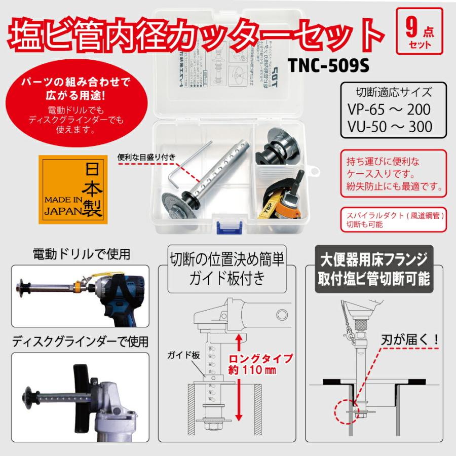 トップ工業 電動ドリル用塩ビ管用内径カッターセット 【品番 トップ工業 電動ドリル用塩ビ管用内径カッターセット 【品番