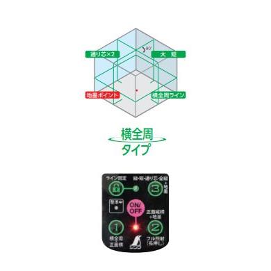 シンワ測定　レーザーロボ グリーンNeoESensor51AR フルライン・地墨　【品番：71606】 【ニューアルロッド】