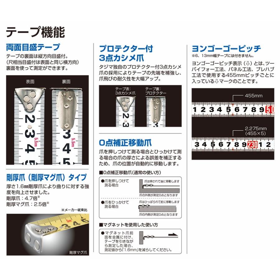 TJMデザイン（TAJIMA）　剛厚Gステンロック25（メートル目盛）　【品番：GAGSL25-50】○｜jyusetsupro｜12