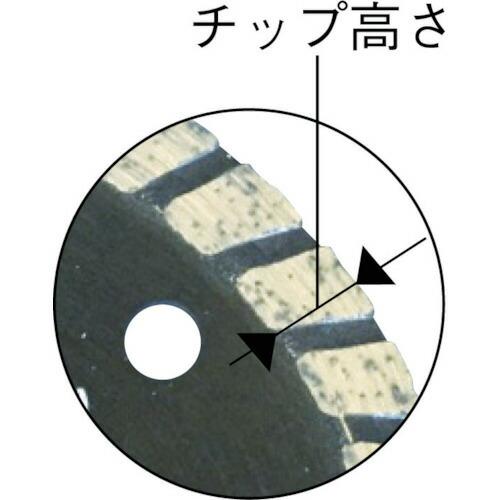 【メール便対応】トラスコ中山（TRUSCO）　ダイヤモンドカッター 105×2T×7W×20H ウェーブ　【品番：TDCW-105】｜jyusetsupro｜02