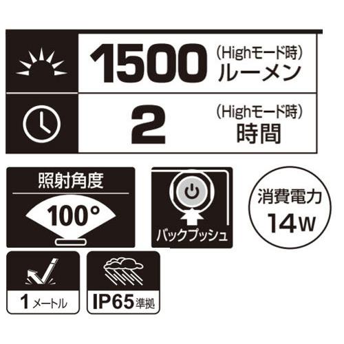 トレンドジェントス GENTOS 防爆LED投光器 BF50 GANZ 【品番 建築