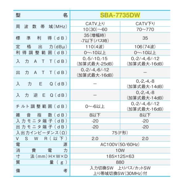 サン電子u3000CATV双方向ブースタ（35dB型） テレビ、オーディオ